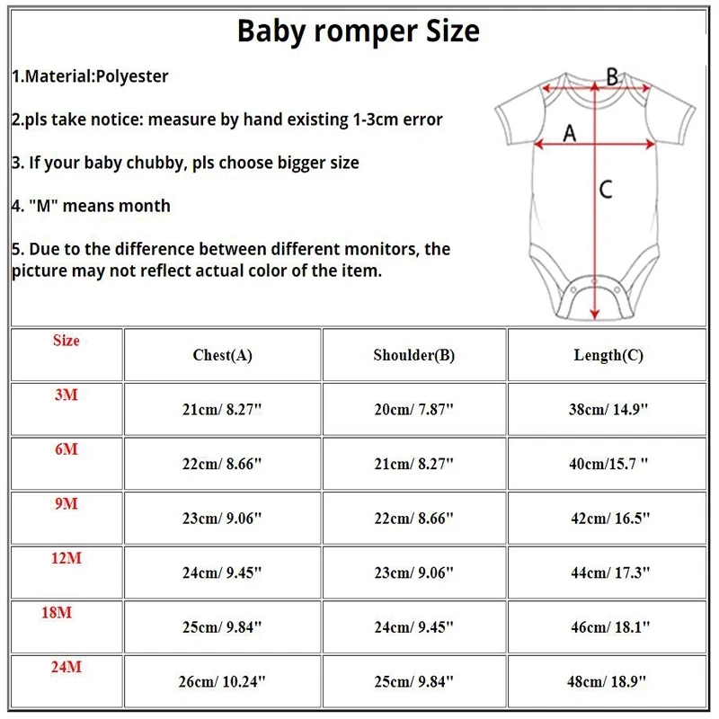 Aunt Do You Want To Be My Godm - Baby Clothing Names 评论和价格